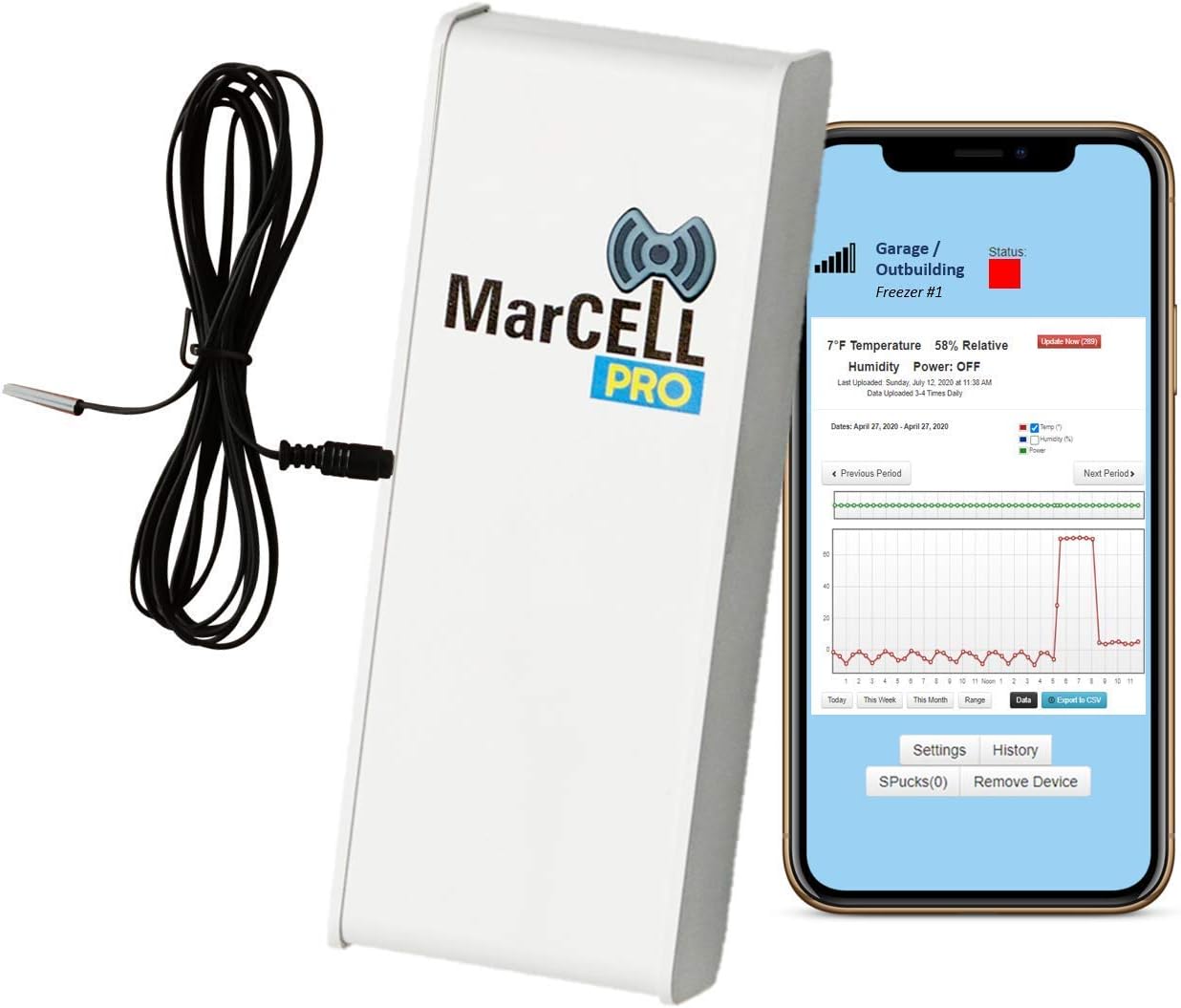 MarCELL PRO Cellular Pet RV Temperature